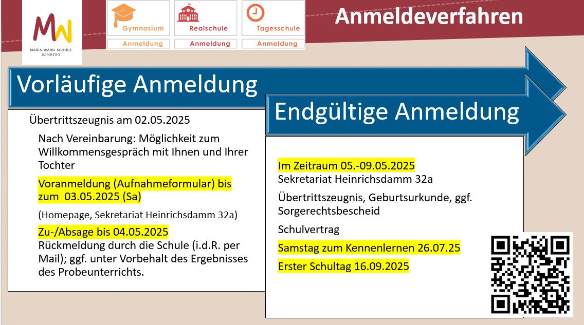 Aufnahme_Anmeldeverfahren_Homepage_2025