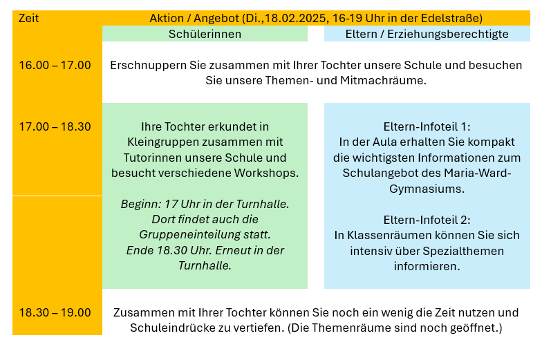 Programm_Informationsabend_18.02.2025